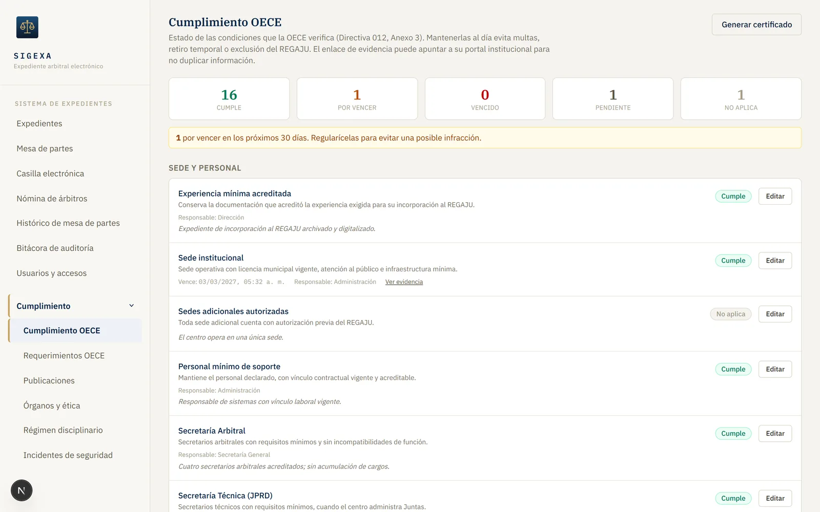 Tablero de cumplimiento OECE en SIGEXA con contadores por estado y el detalle de cada condición del Anexo 3